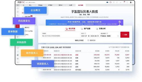智能显示风口下,希之望科技成就了新的数智管理样本