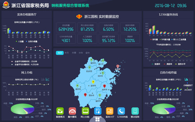 监控系统|UI|软件界面|丽毛 