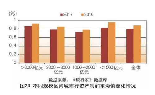 浙江十一选五软件下载 安全购彩