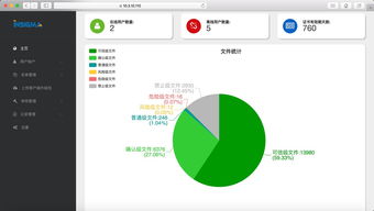全新升级 白盾 当前,再不怕病毒来袭
