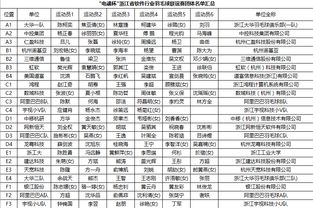 浙江省软件行业协会