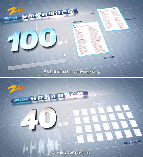 探索智慧安防教育新模式,浙江电视台对话上海深感数字科技