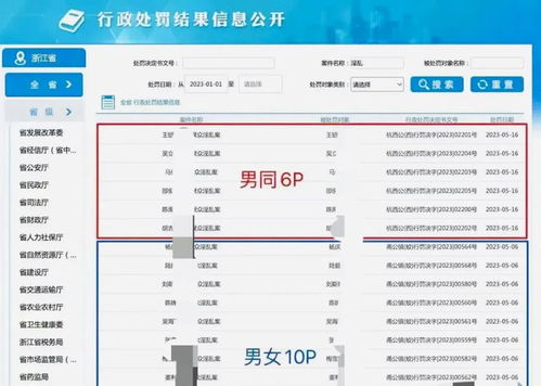 浙江六名男同志被曝光,他们怎么认识的,干了什么,一文说明白