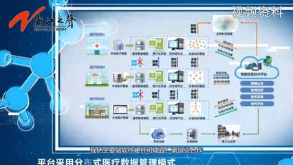 智能科学与技术浙江省实验室跟我们未来的生活有什么关系?