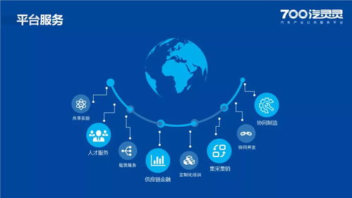 喜讯 汽灵灵汽车产业公共服务平台入选2020浙江省软件产业高质量发展重点项目