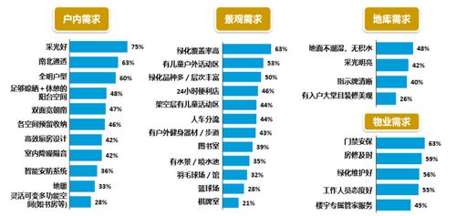 浙江旭辉 你的房子,是否在安全感上打了折