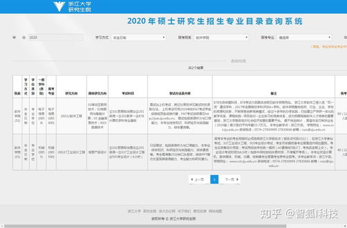 浙江大学软件工程这个专业研究生去软件学院上课还是计算机科学与技术学院上课
